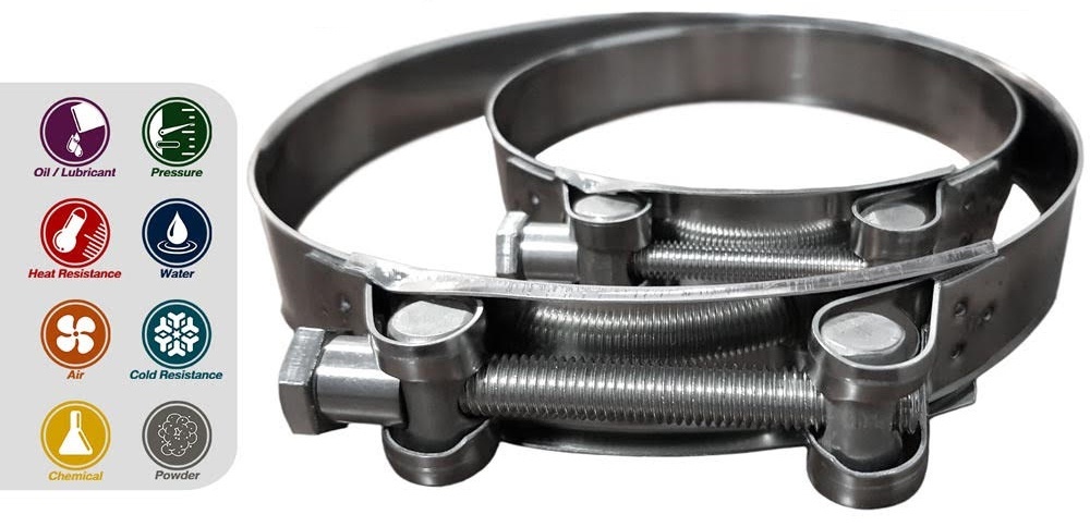 เข็มขัดรัดท่อ