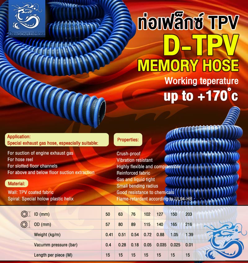 ท่อเฟล็กซ์ TPV Memory hose